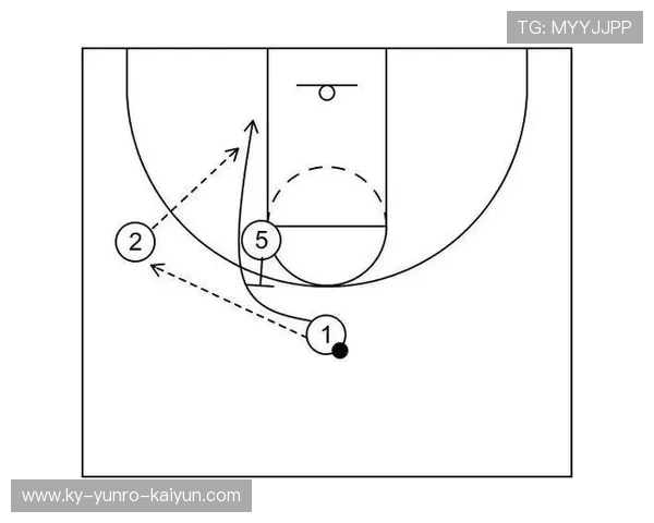 篮球比赛中通过合理掩护和无球跑动创造得分机会的策略解析