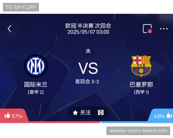 欧冠巴萨对阵罗马比赛全程回顾及技术分析