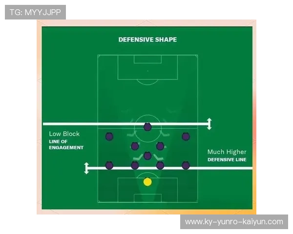 足球比赛中的进攻技巧与防守布局